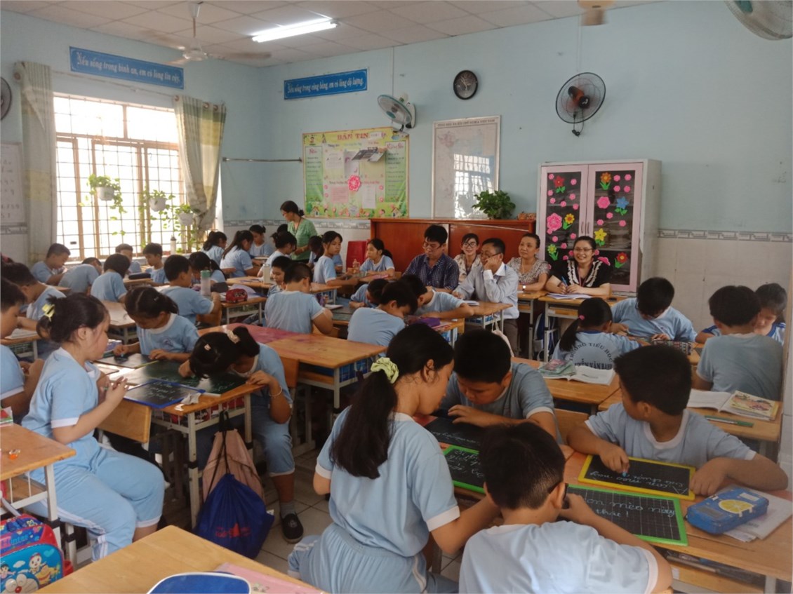 Ảnh đại diện